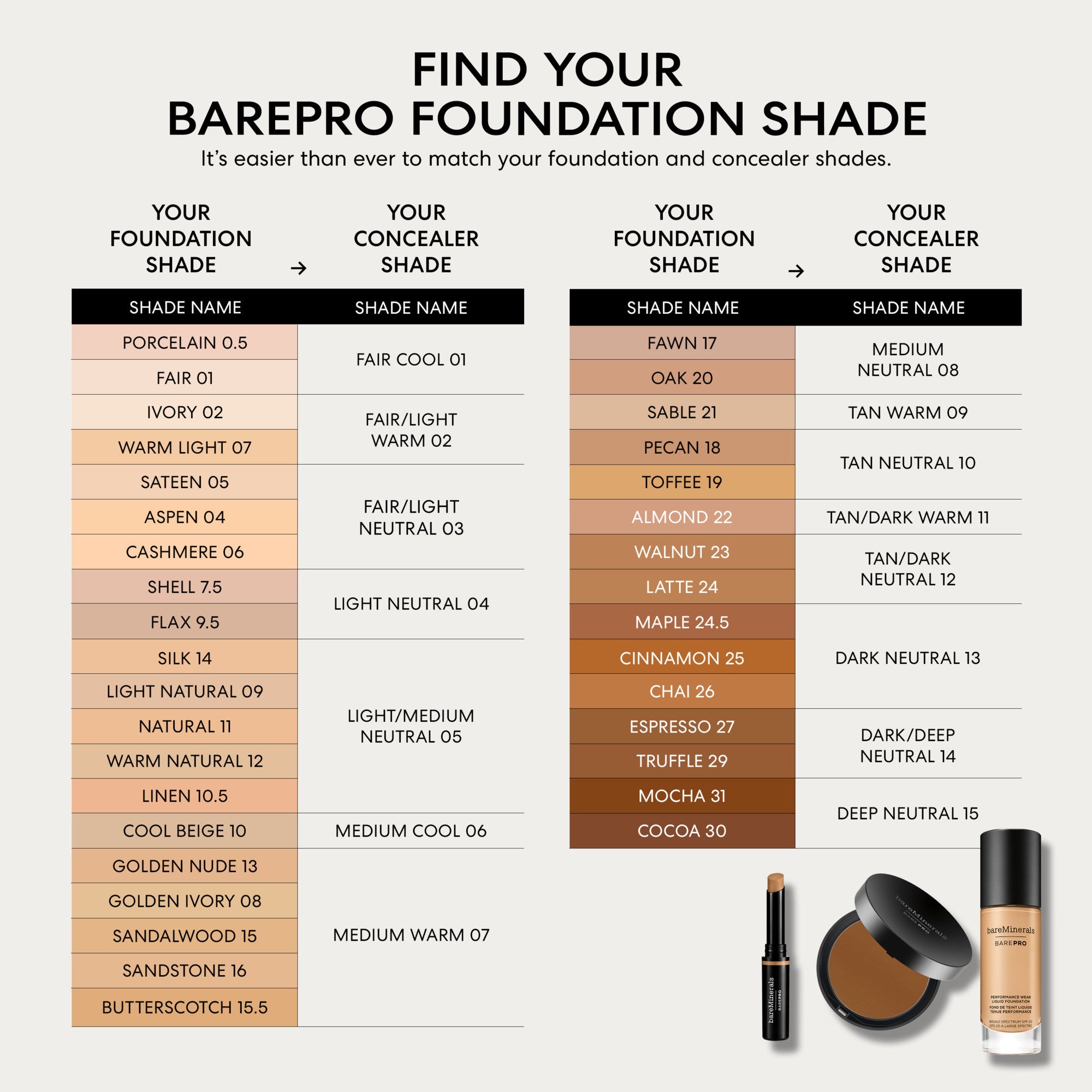 Barepro™ Performance Wear Powder Foundation - 1BM886V22021-098132472642_05