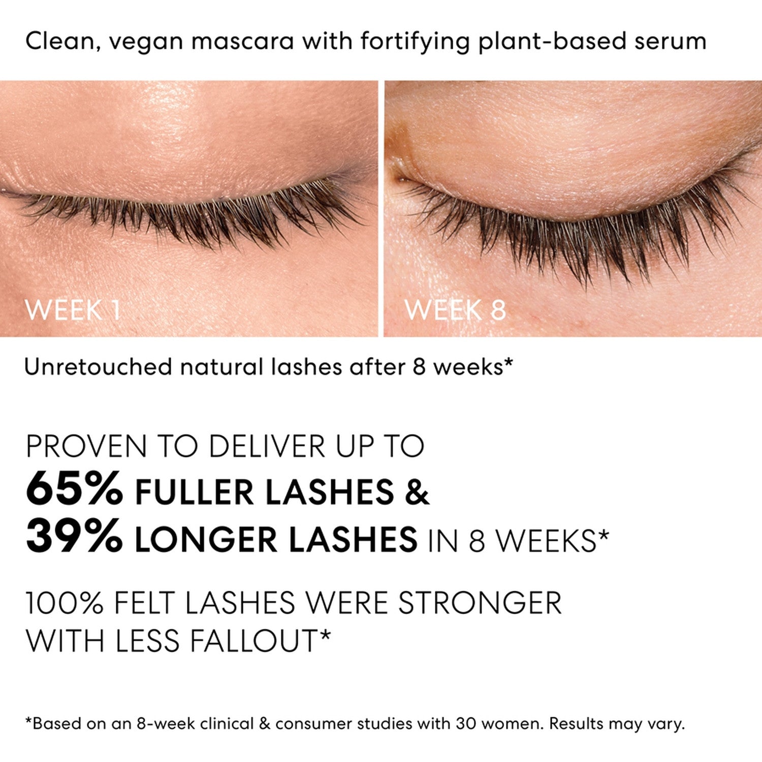 Strength & Length Serum-Infused Mascara - 1BM886Y73001-098132573899_05