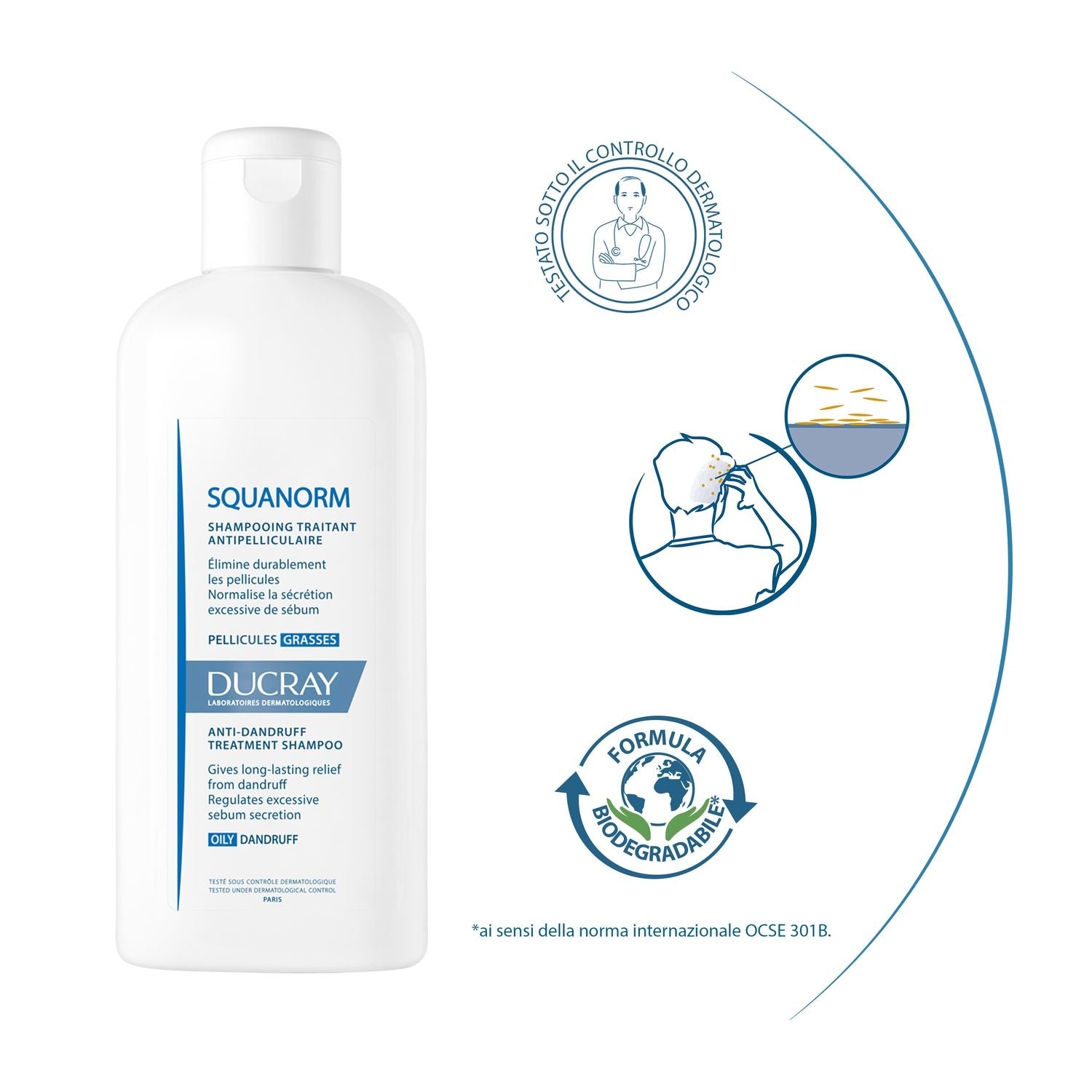 Squanorm Shampoo Forfora Grassa - 1DU0000000001-3282770037586_05