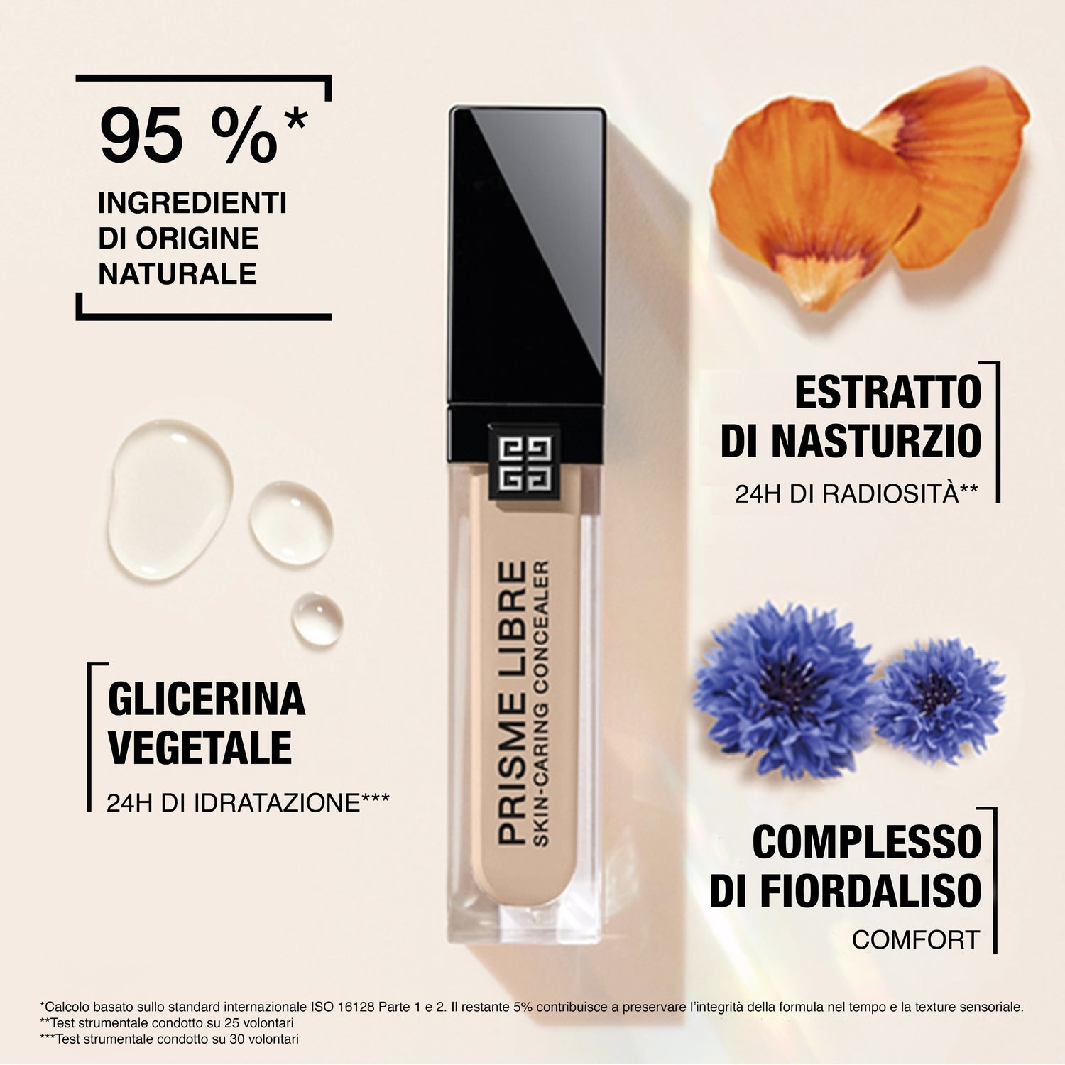 Prisme Libre Skin-Caring Concealer - 1GV0000000067-3274872446083_02