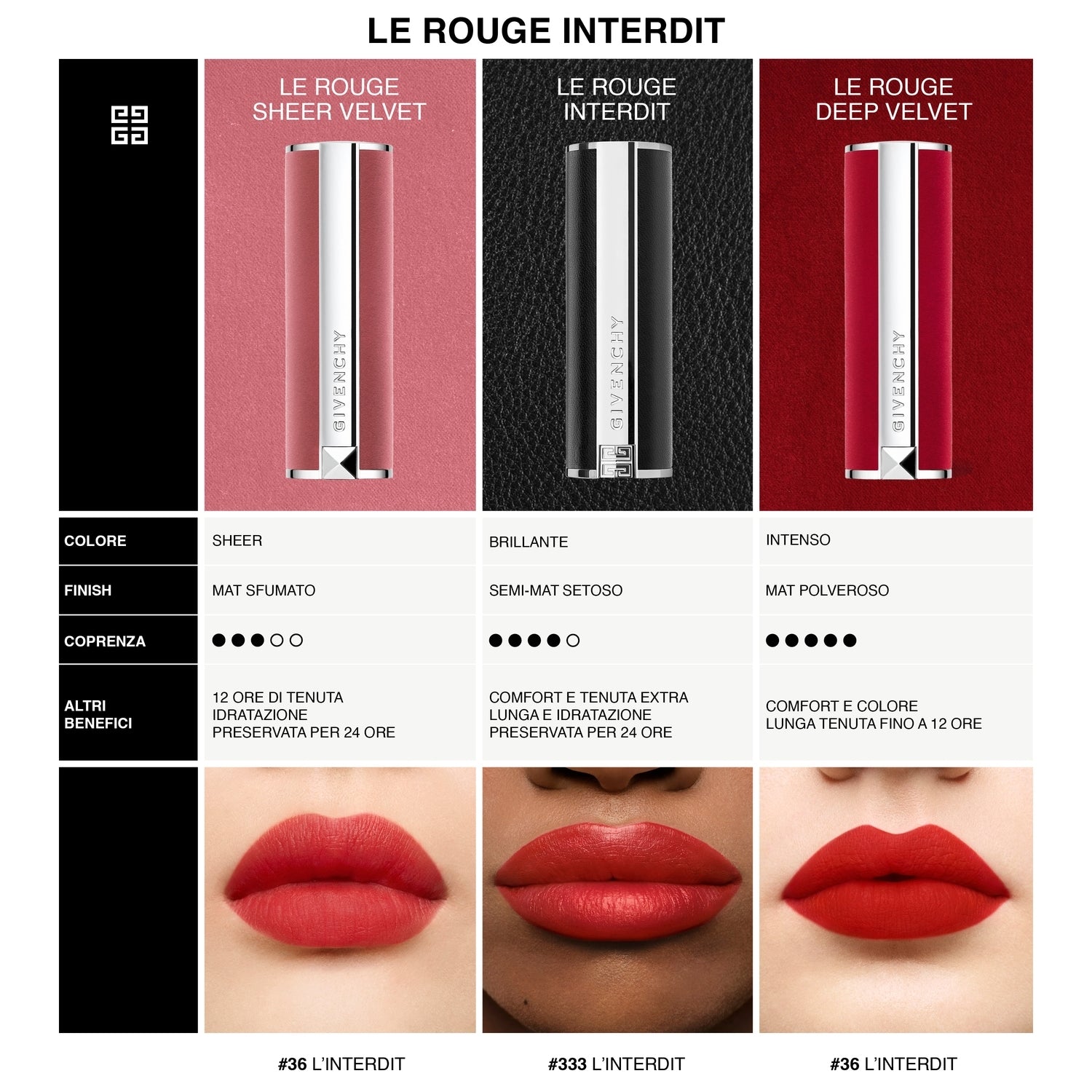 Le Rouge Interdit Intense Silk - 1GV856L210008-3274872442894_05