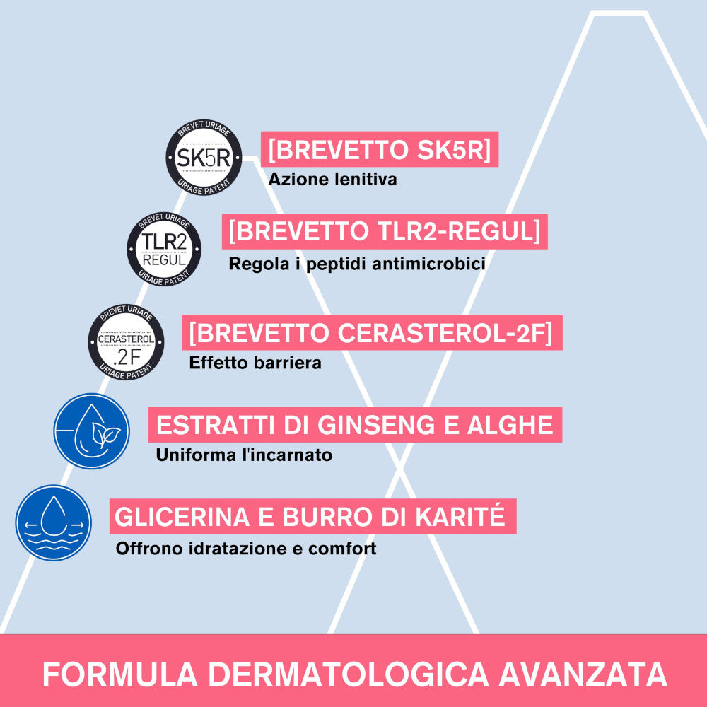 Crema anti-rossori - 1UR0000000044-3661434003394_05