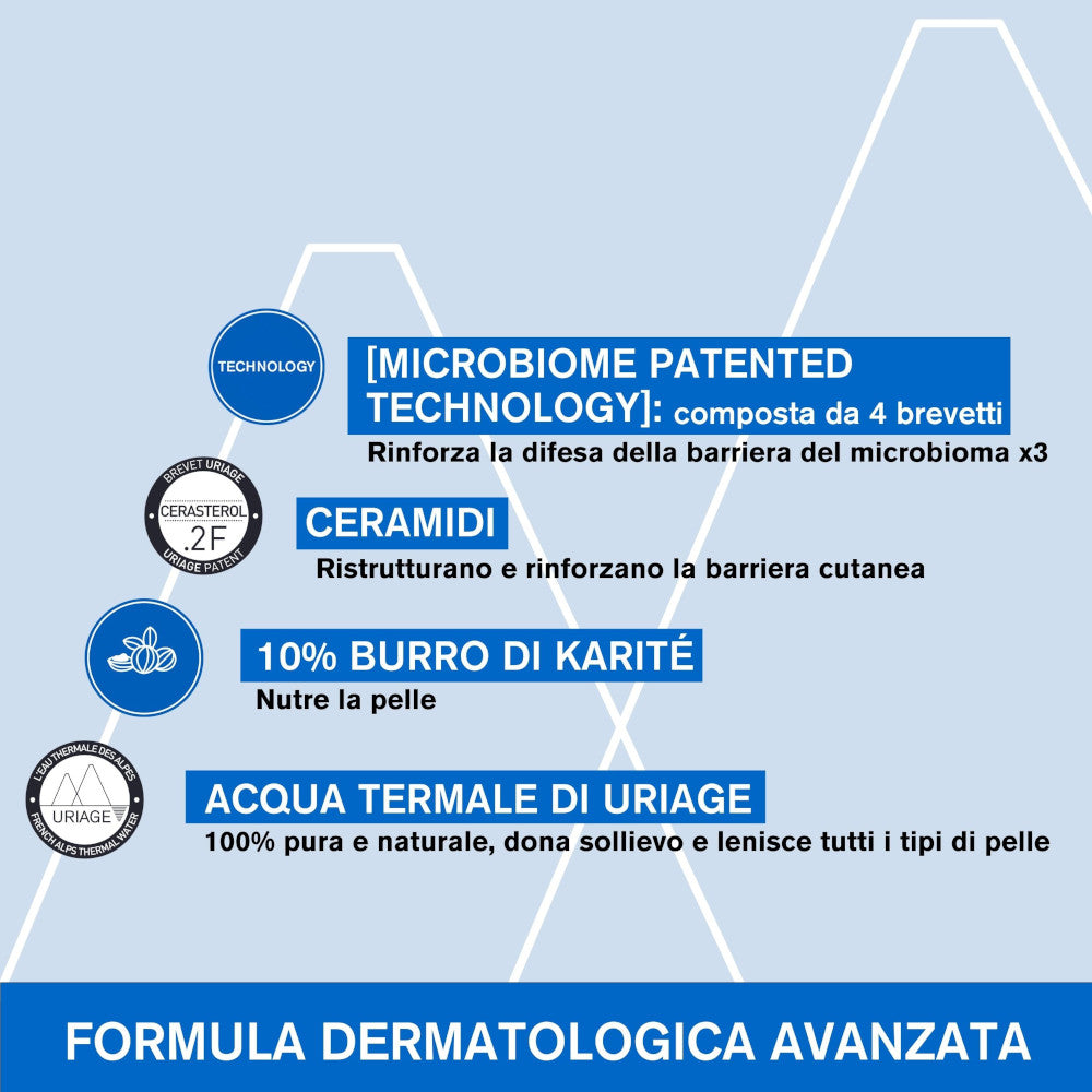 Balsamo-olio lenitivo anti-prurito - 1UR0000000073-3661434007347_05