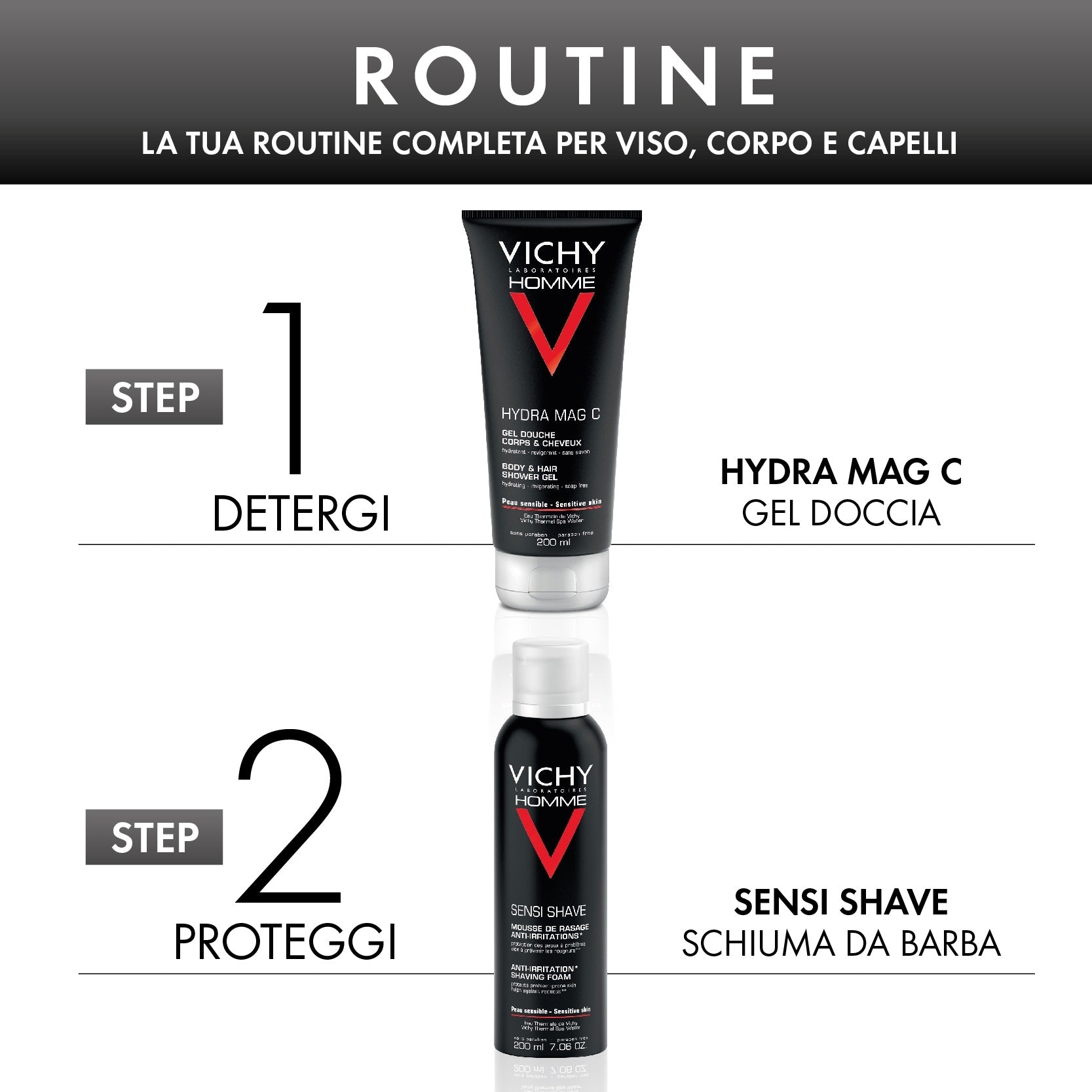 Pochette Uomo con Gel Doccia Hydra Mag C + Schiuma Da Barba Sensi Shave - 1VH0000000203-8054800594544_03