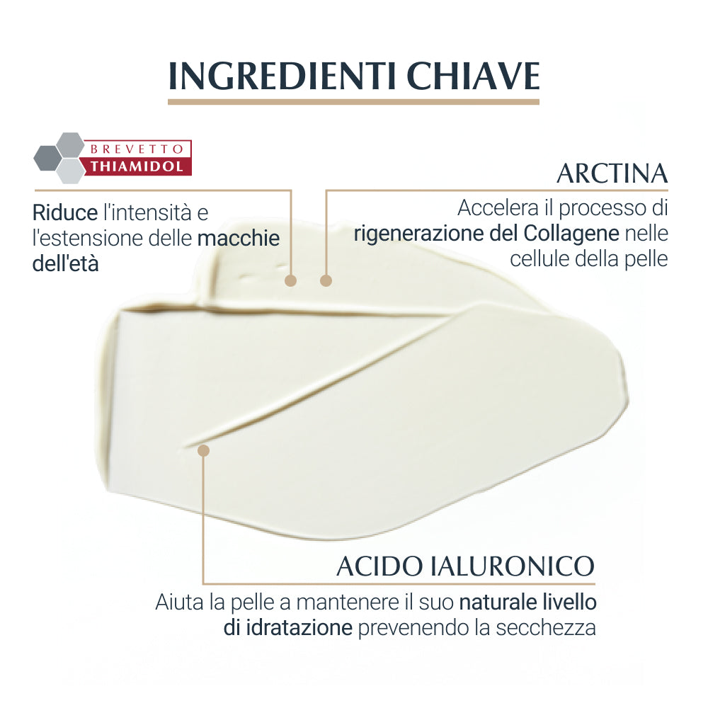 Crema Mani Anti-Età Anti-Macchie SPF30 - 2EU0000000149-4005800287442_04