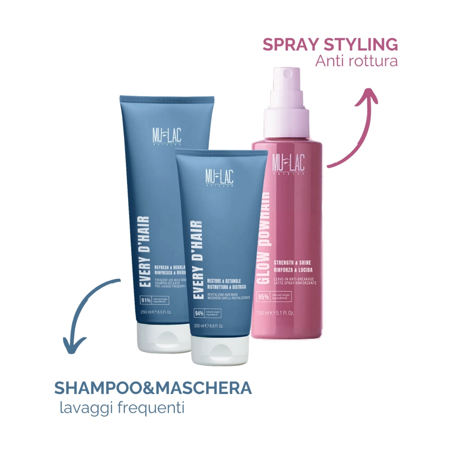 EVERY D'HAIR RINFRESCA & RIEQUILIBRA - Shampoo Delicato Per Lavaggi Frequenti - 2MLPPPEV10001-8050628550618_05