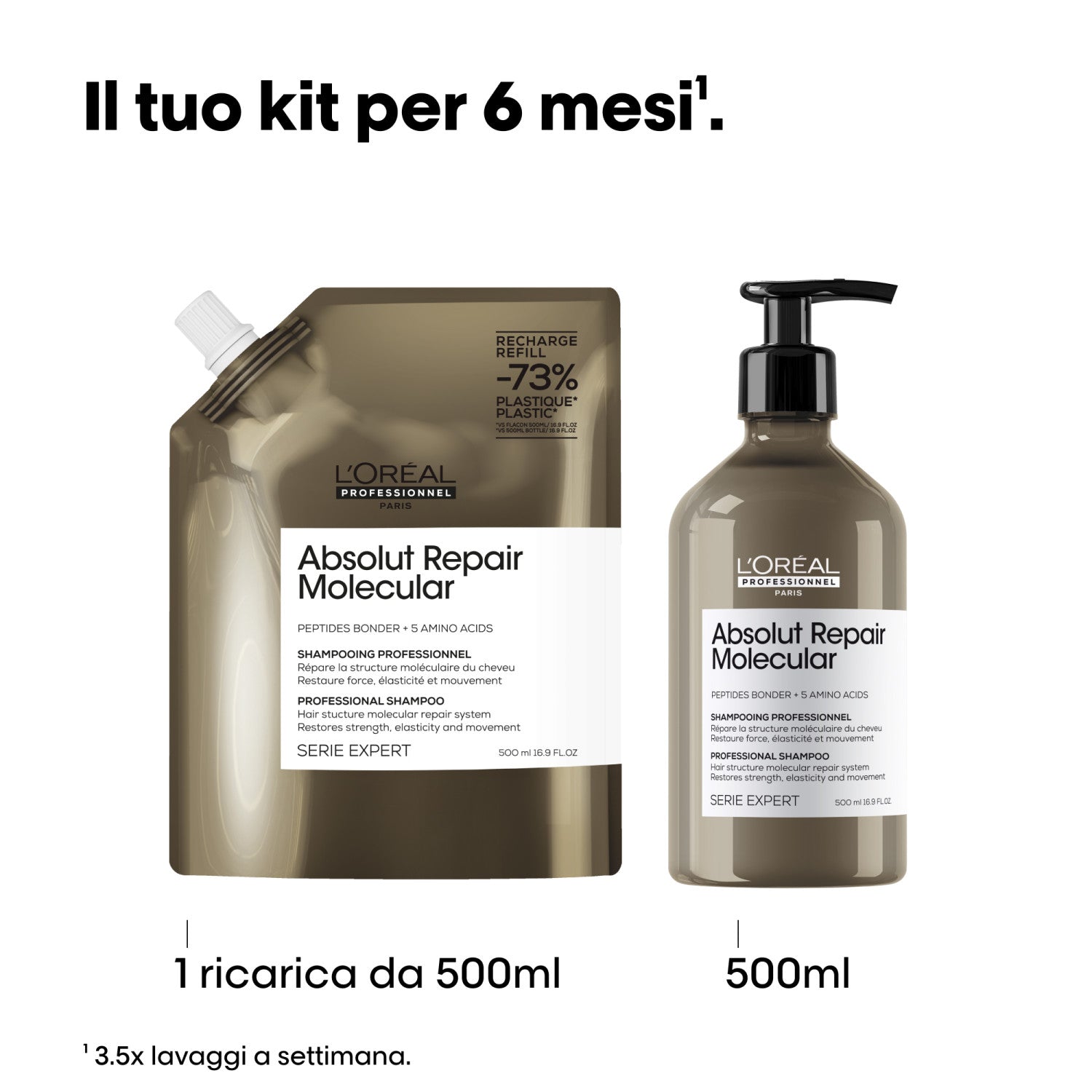 Absolut Repair Molecular Shampoo - Refill - 2OP0000000003-3474637242220_05