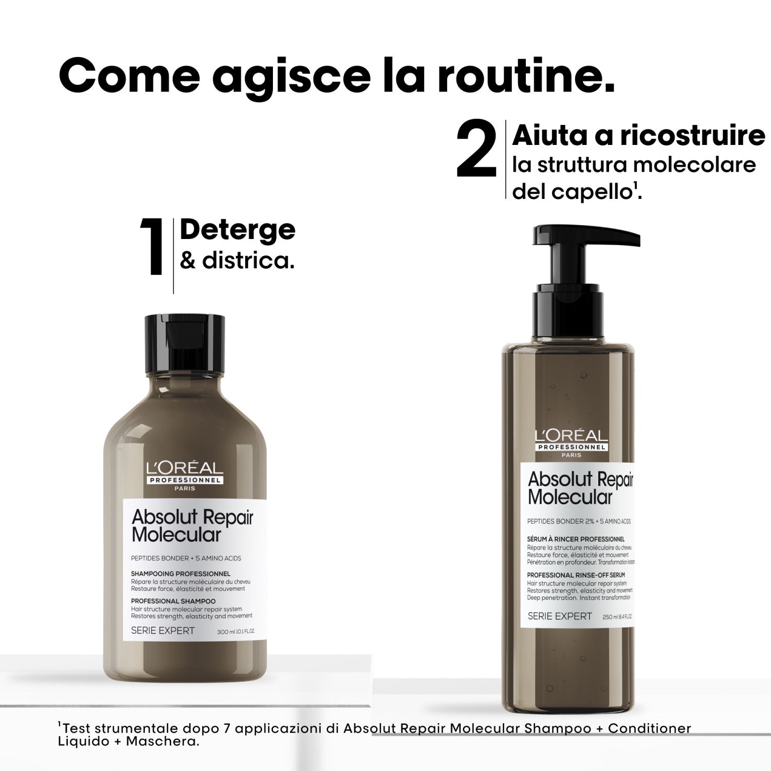 Cofanetto Natale Absolut Repair Molecular Duo - 2OP0000000010-3474637248659_05