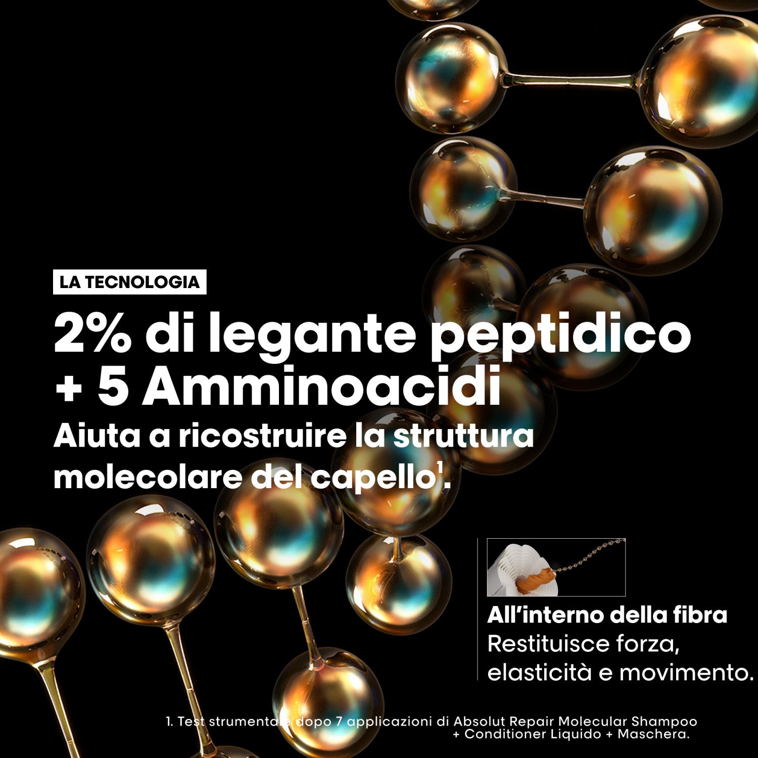 Cofanetto Natale Absolut Repair Molecular Duo - 2OP0000000010-3474637248659_08