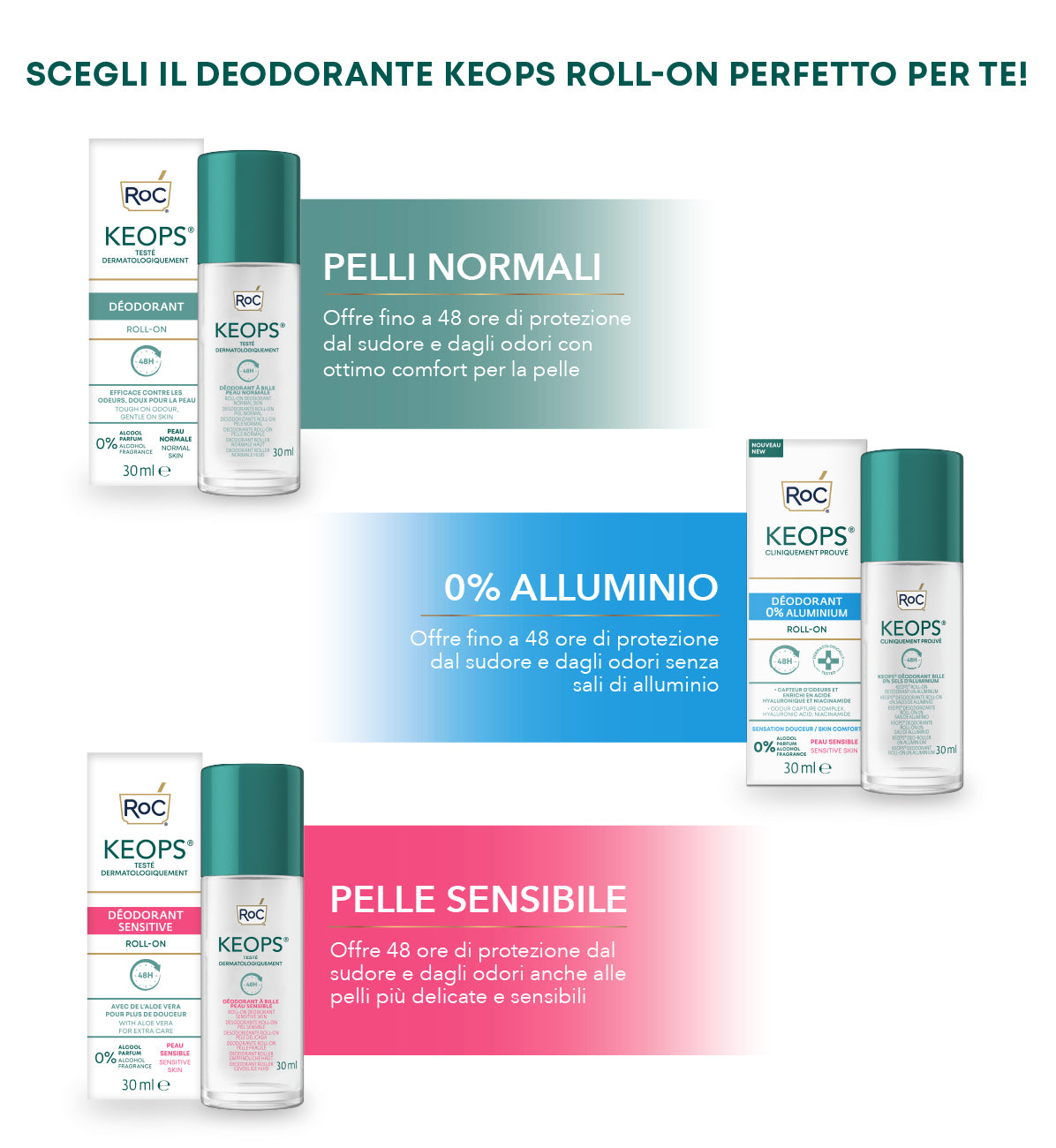 Deodorante Roll-On 48H Sensitive - 2RO0000000029-1220000230019_02