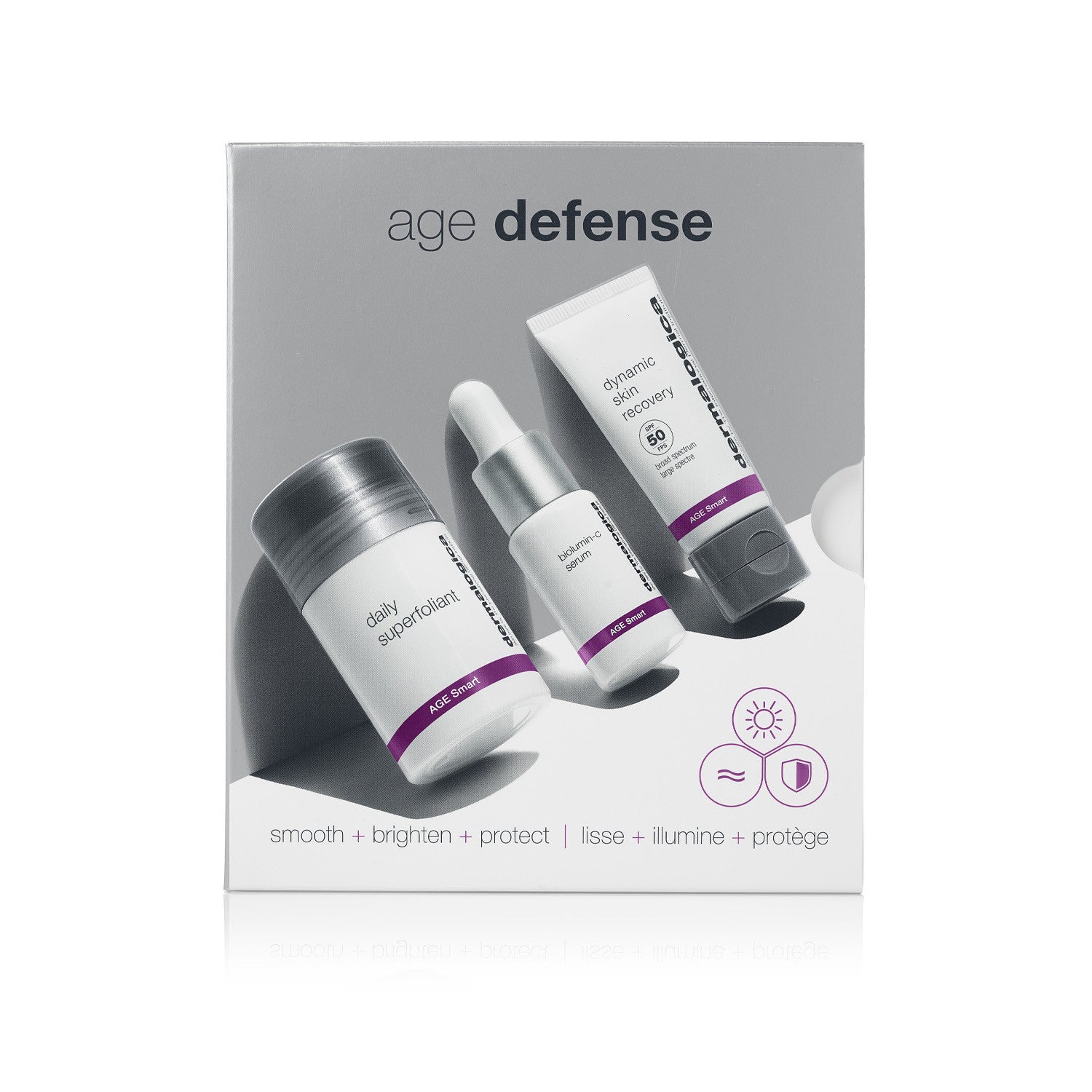 Age Defense Kit